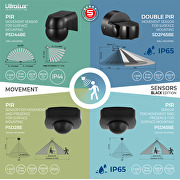 PIR-bevægelsessensor, sort med sort linse, 2xPIR, 180°/360°, 9m, IP65